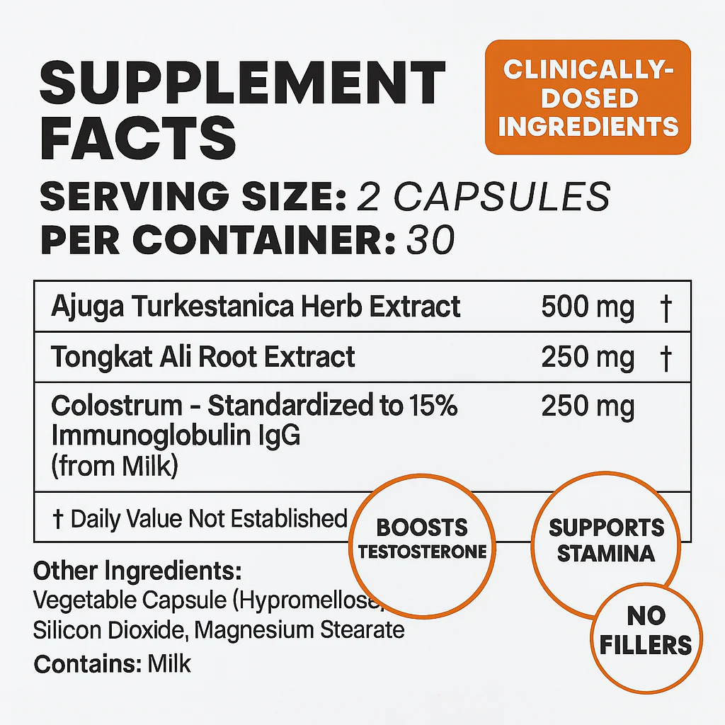 Turkesterone & Tongkat Ali - Natural Testosterone Support TEST