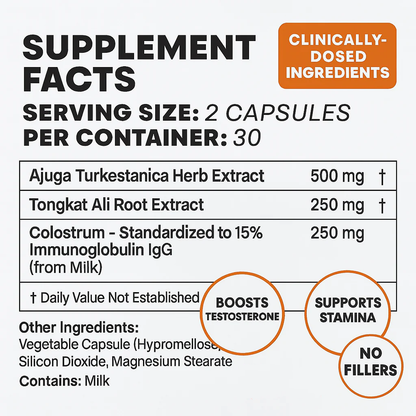 Turkesterone & Tongkat Ali - Natural Testosterone Support TEST