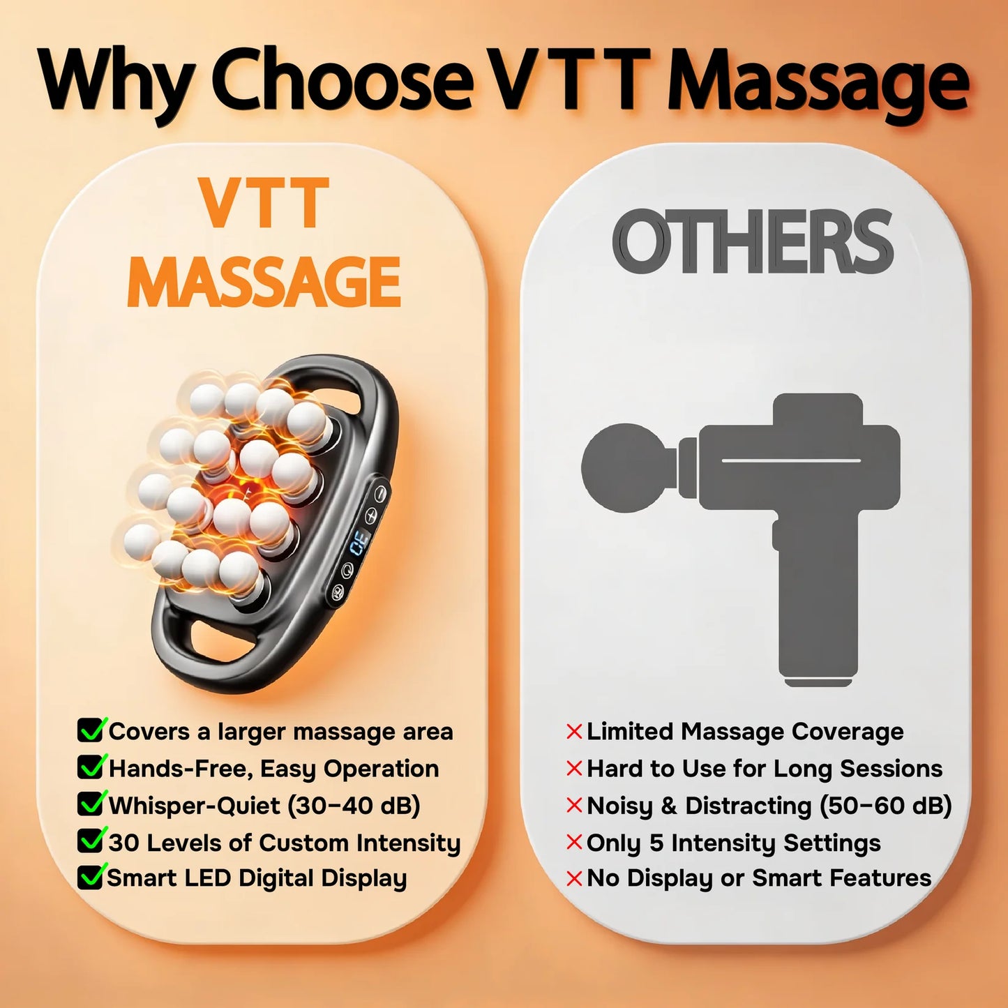 16-Head Deep Tissue Massage Gun for Muscle Recovery